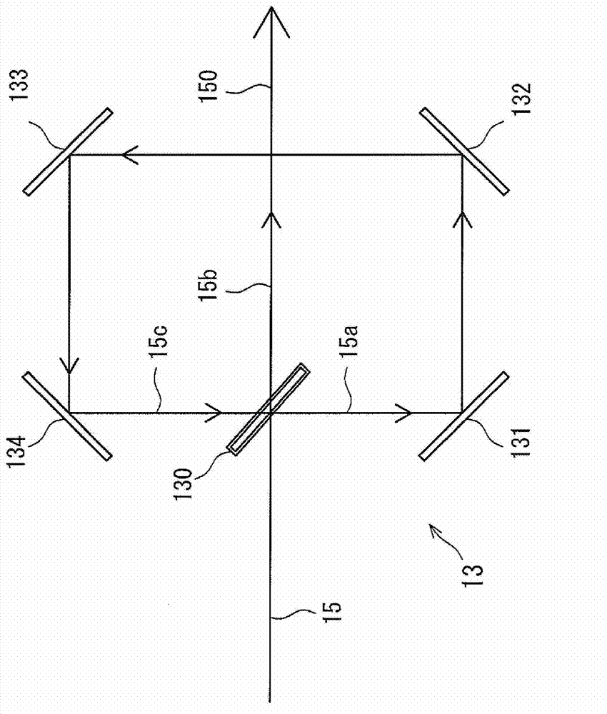 Laser annealing device and laser annealing method