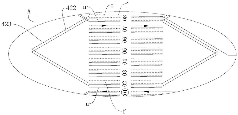 Stator components and motors