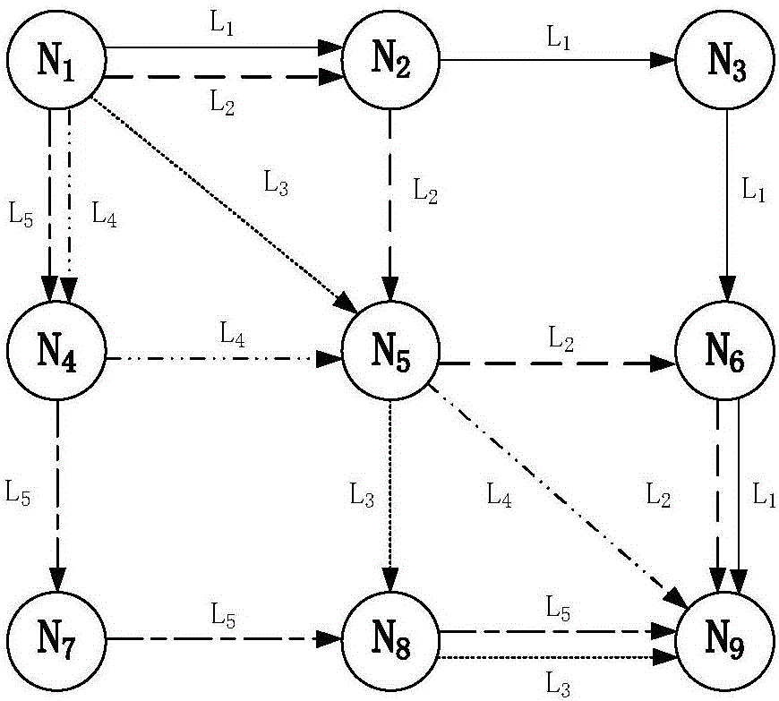 City bus optimal charging structure charge determination method based on origin-destination distance