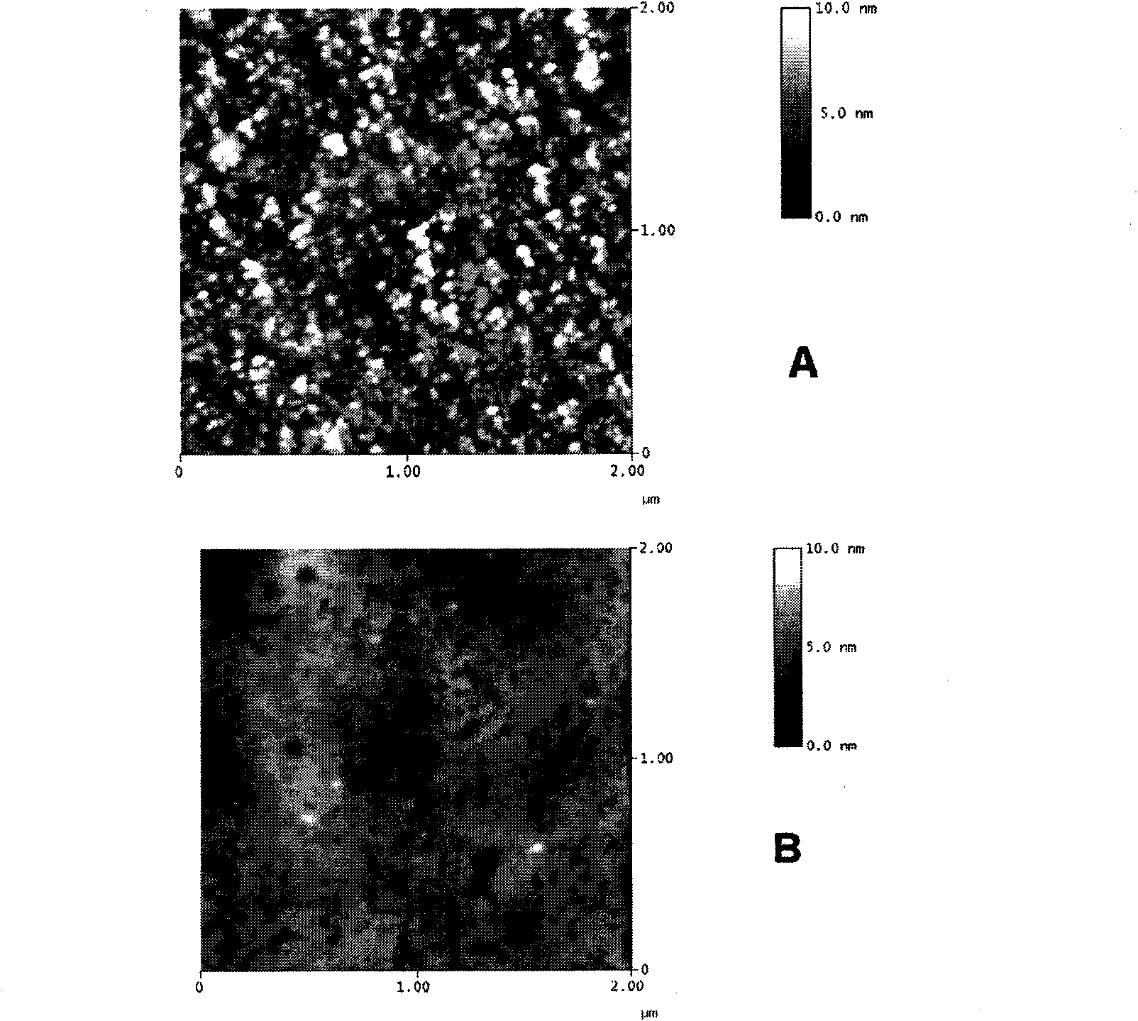 Method for preparing stimulating responsive polymer brush