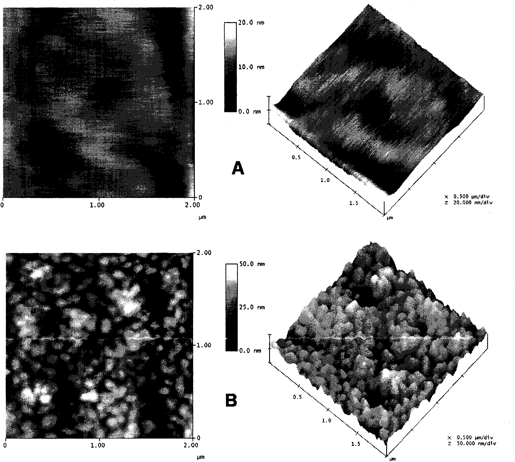 Method for preparing stimulating responsive polymer brush