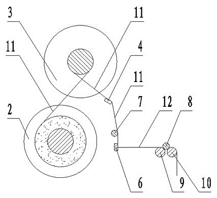 Method for improving weaving flatness and loom