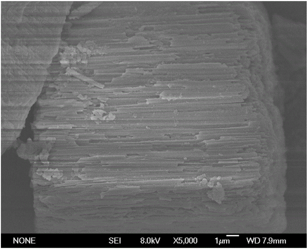 a tio  <sub>2</sub> Preparation method of /zns double-layer composite nanotube array