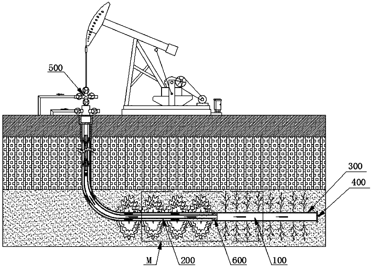 Development method for realizing advanced water injection and early water injection by utilizing horizontal well