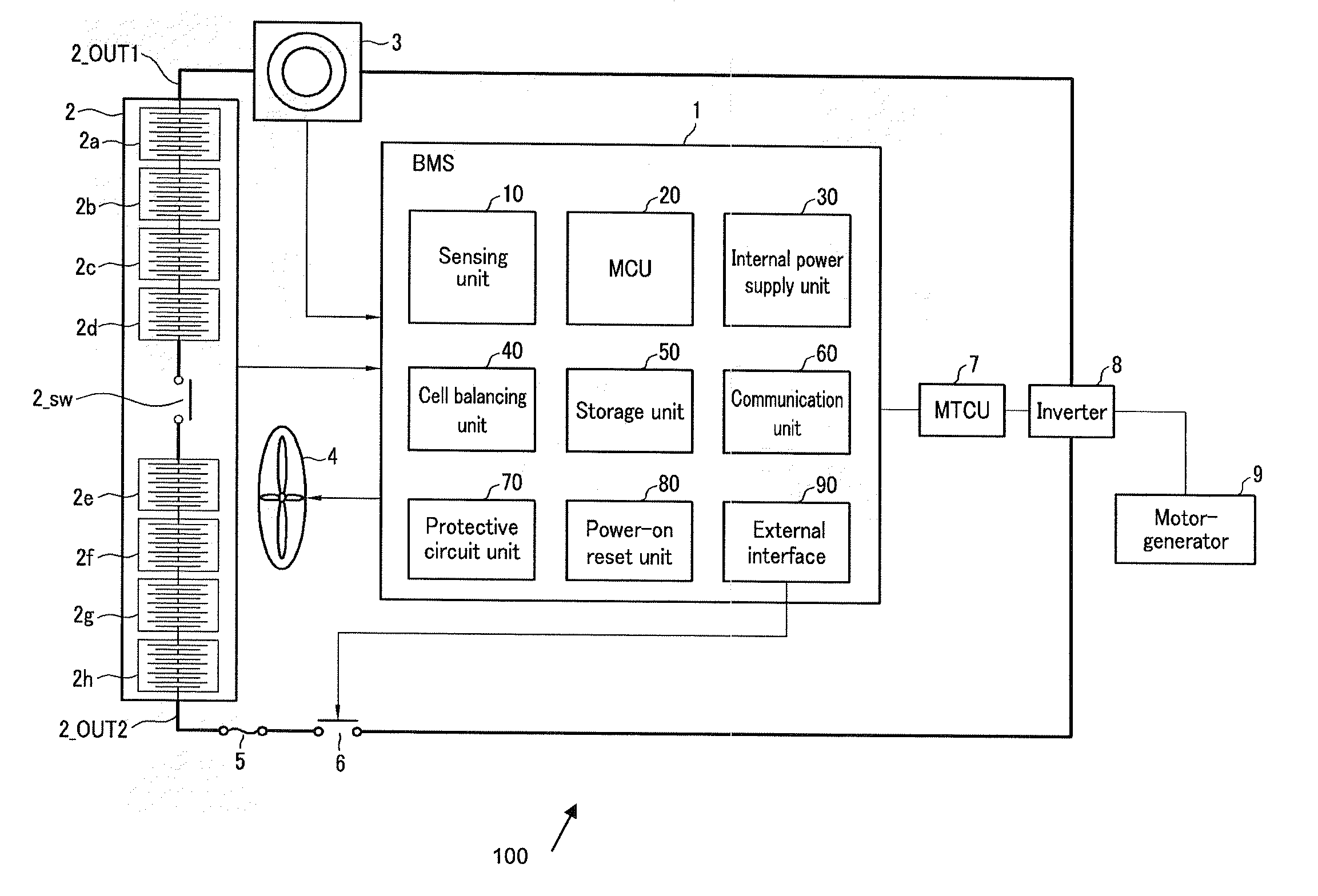 Battery management system and driving method thereof