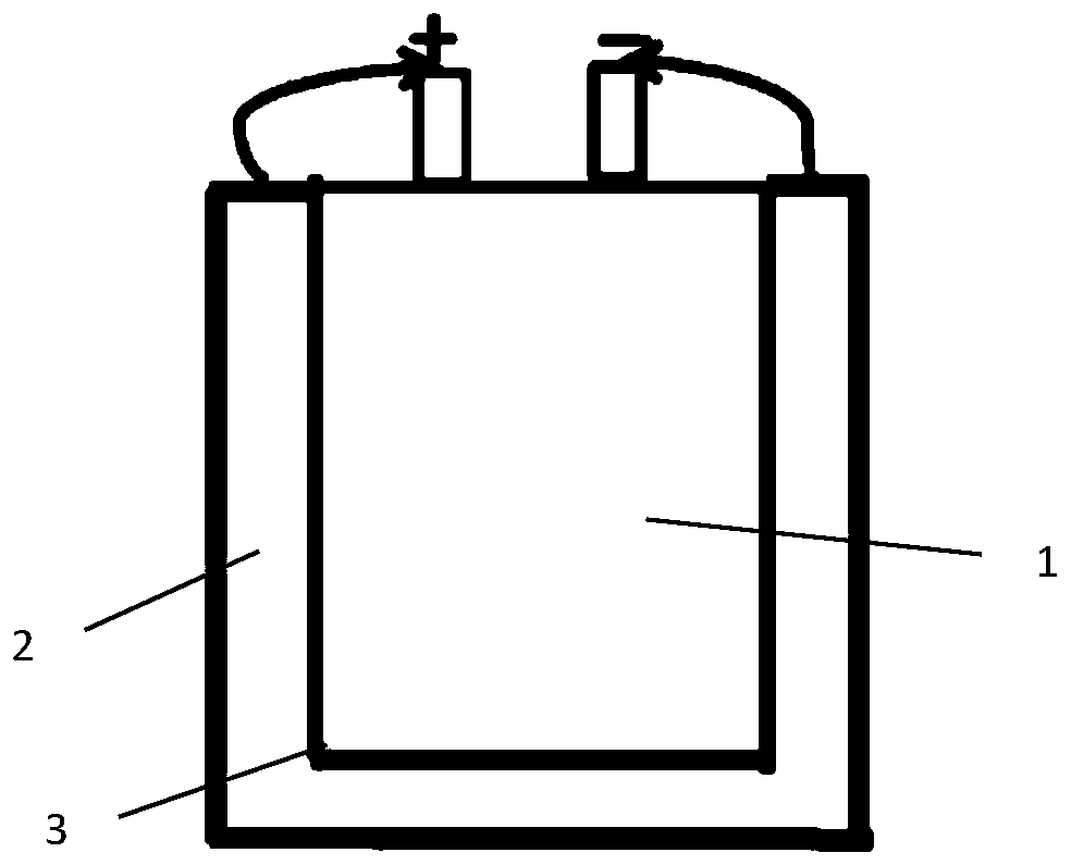 Anti-overheating circulation energy storage device