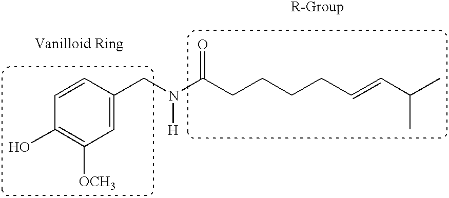 Esters of capsaicinoids as dietary supplements