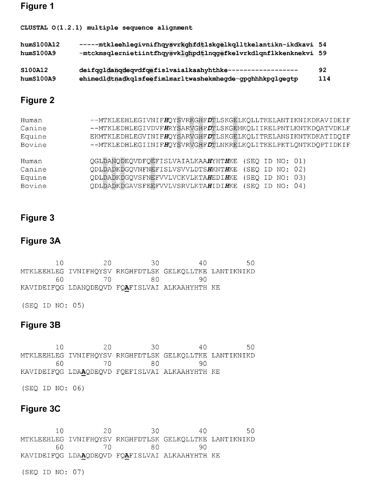 Complex-specific standardization of immunological methods for the quantification of s100a12