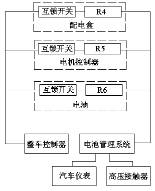 Electric vehicle loop interlocking circuit and diagnosis method thereof