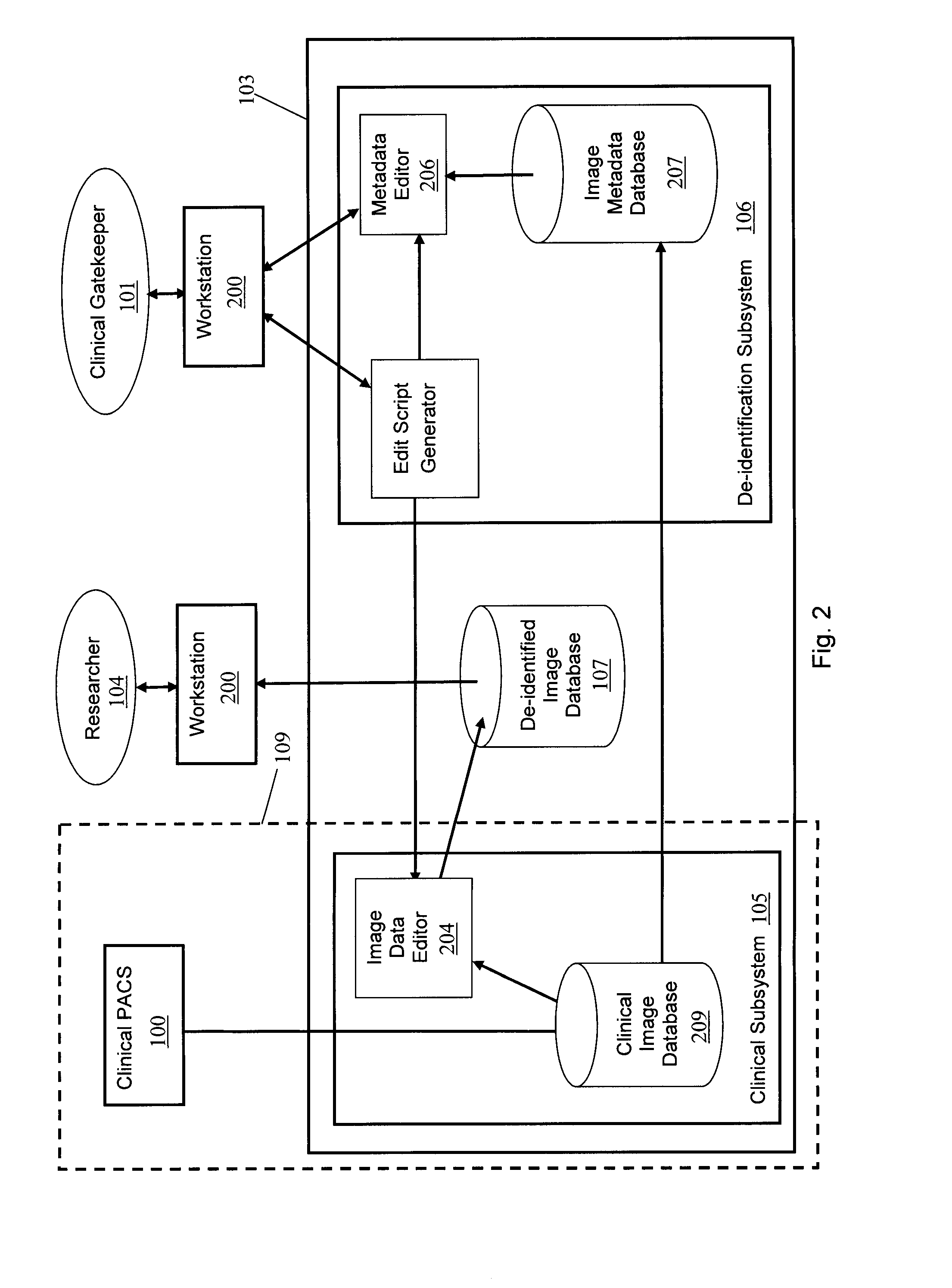 Research picture archiving communications system