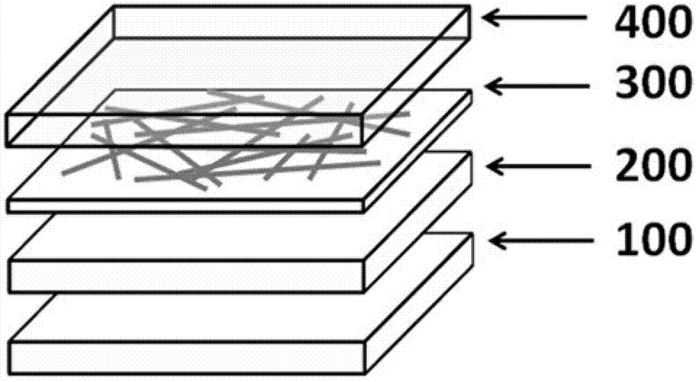 Full-solution-processed multilayered-structure transparent conductive thin film and preparation method thereof