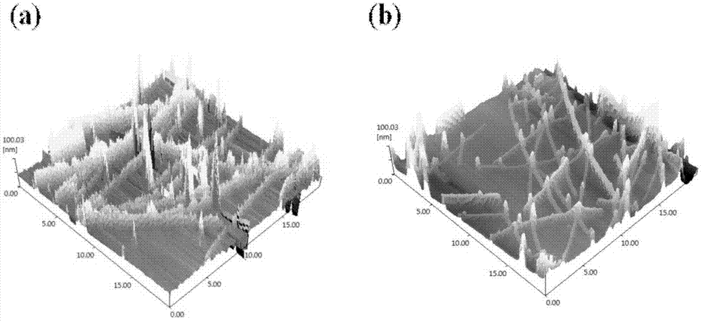 Full-solution-processed multilayered-structure transparent conductive thin film and preparation method thereof