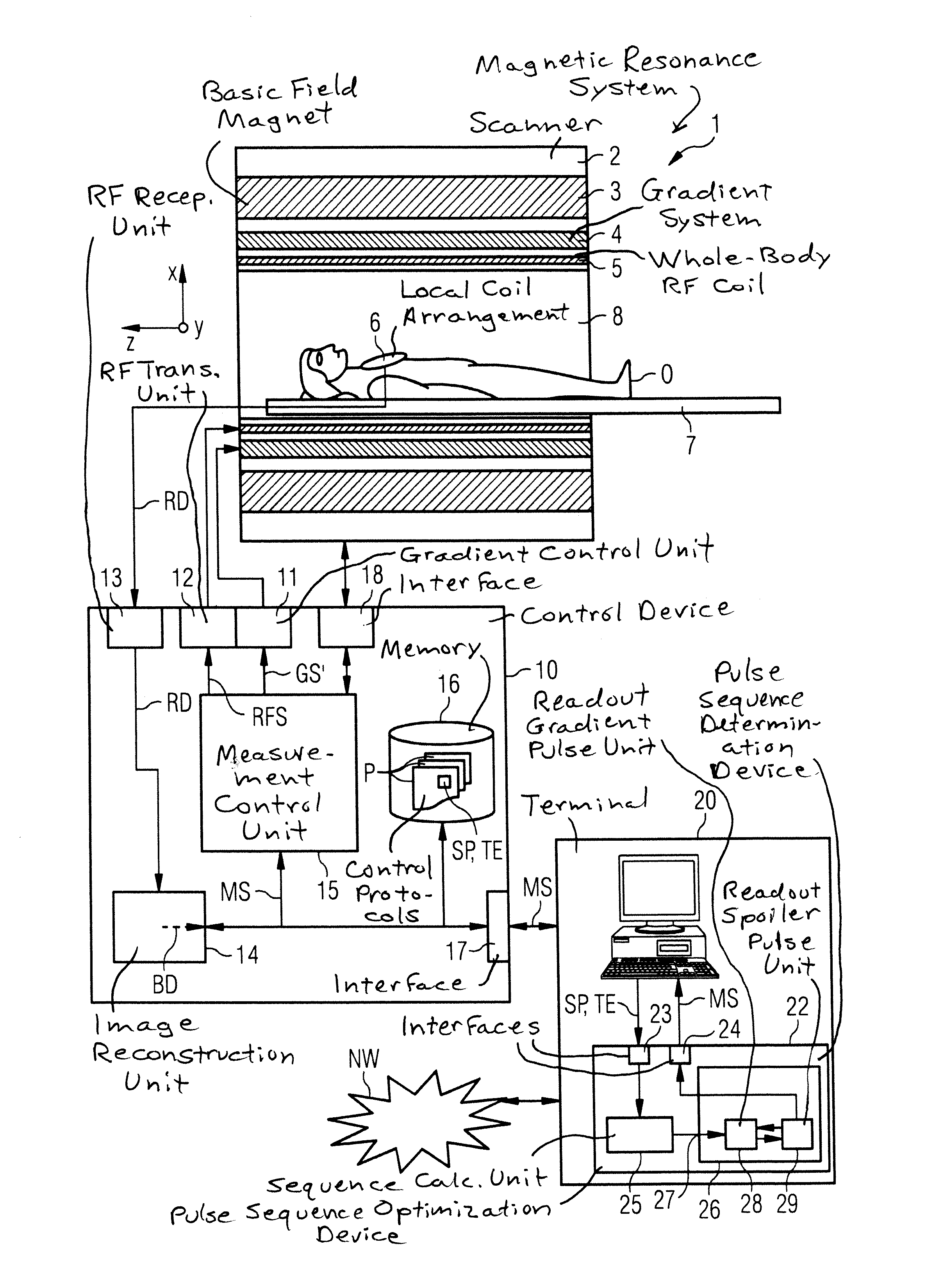 Method and apparatus for optimization of a pulse sequence for a magnetic resonance system