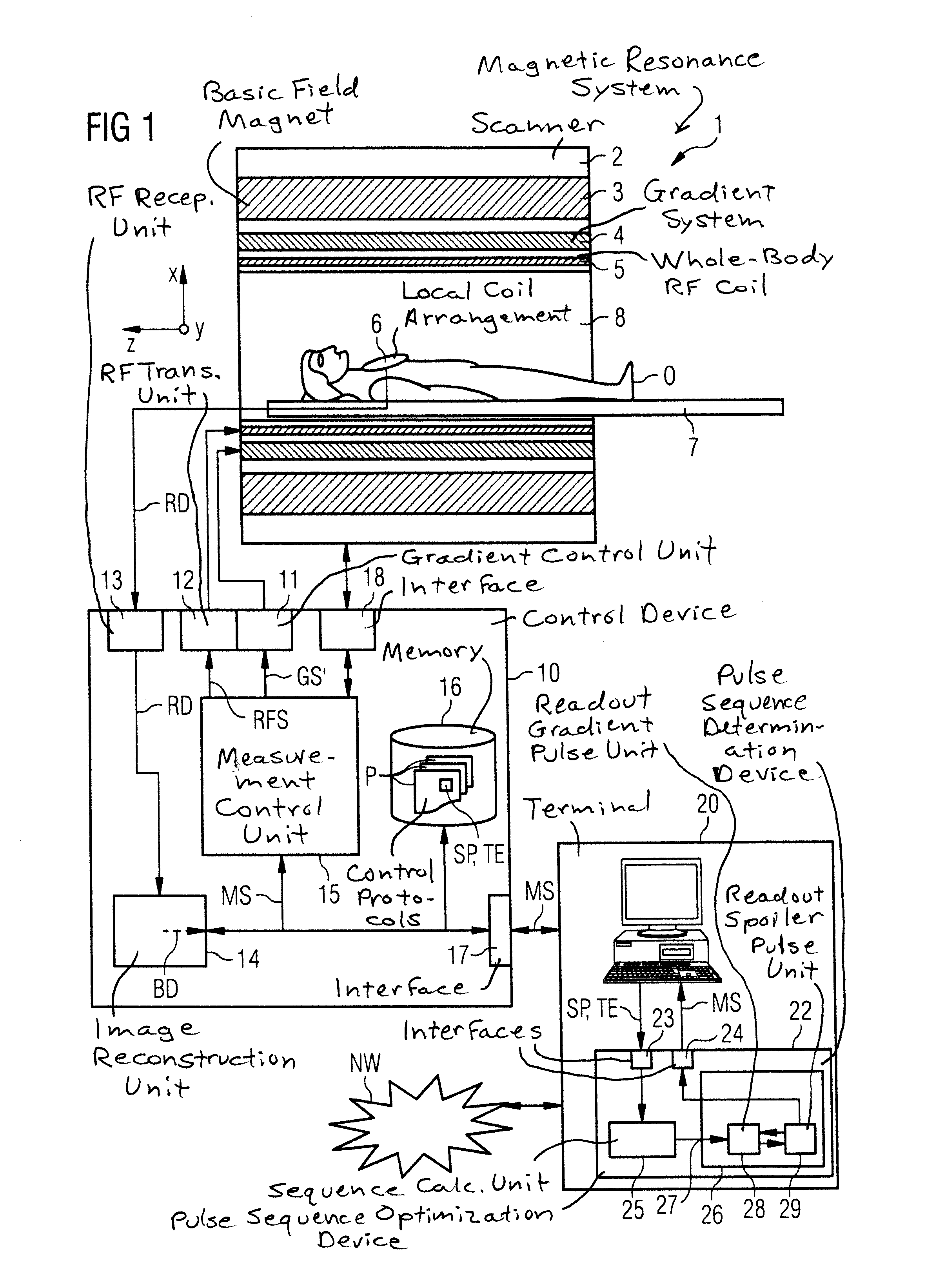 Method and apparatus for optimization of a pulse sequence for a magnetic resonance system