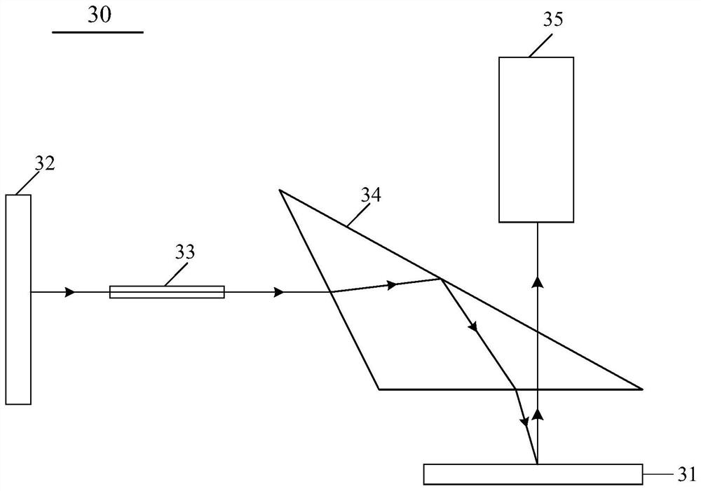 Illumination system and projection equipment