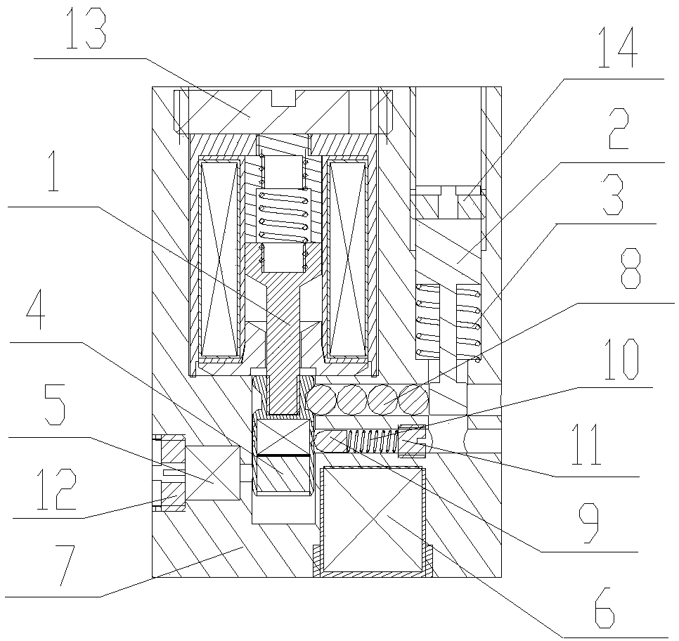 Electromagnetic inertia dual control detonating device