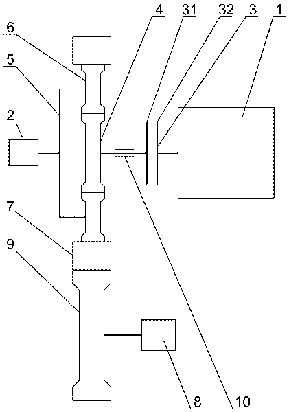 Intelligent AMT gearbox