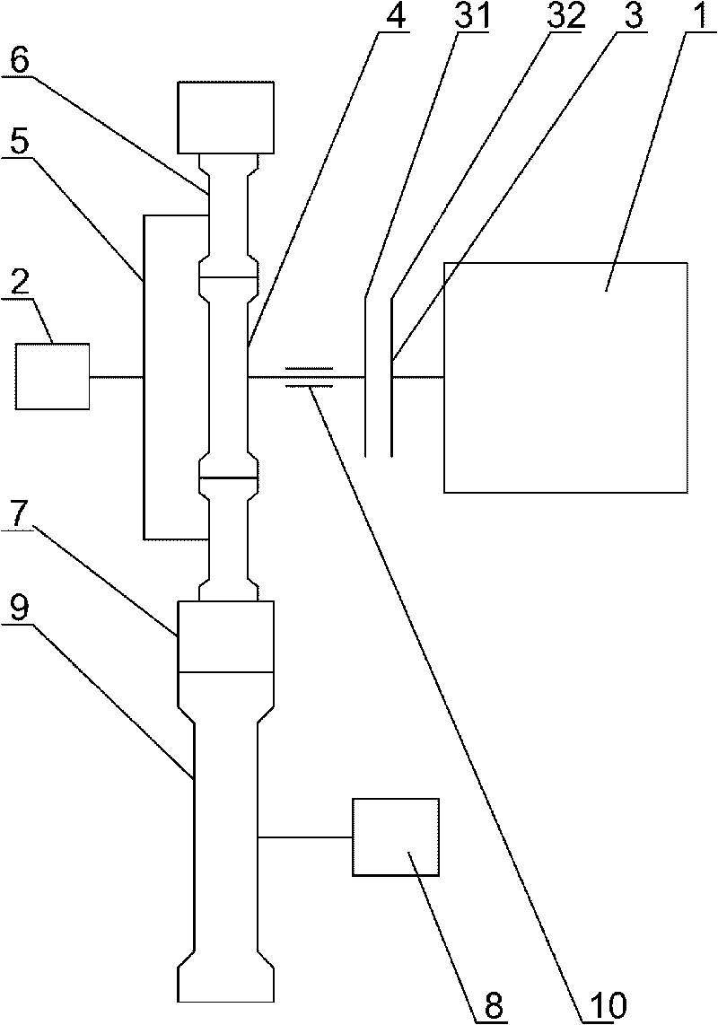 Intelligent AMT gearbox