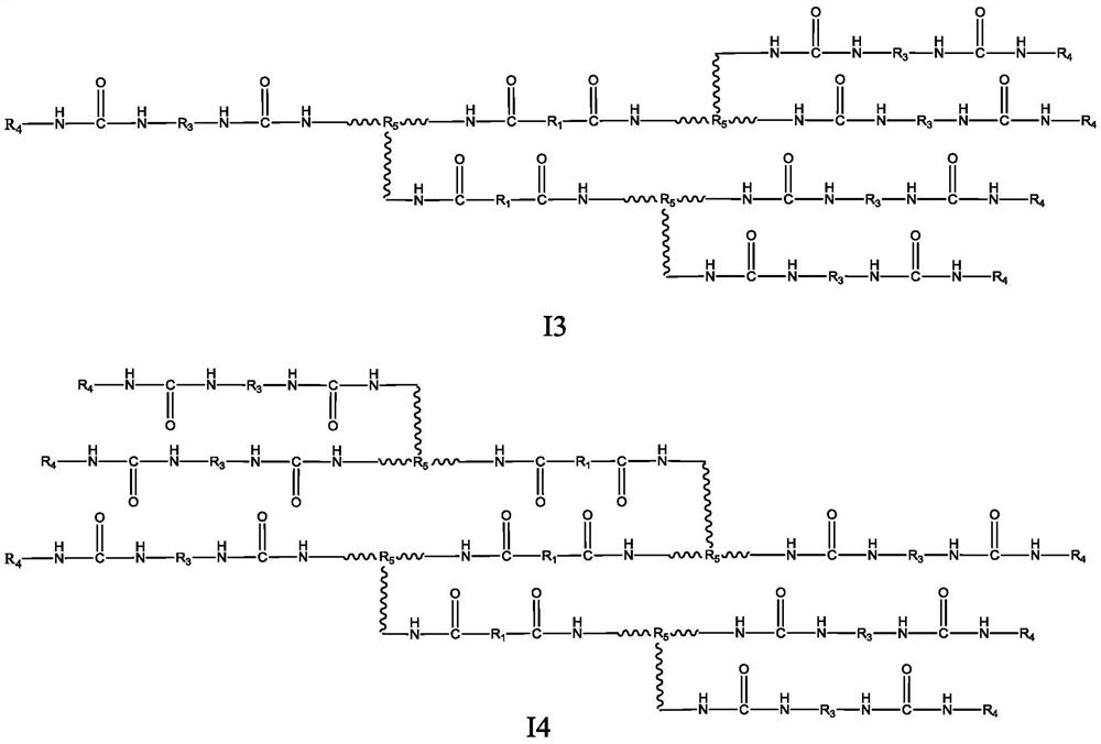 3D printing soft elastic photosensitive resin composition and preparation method thereof