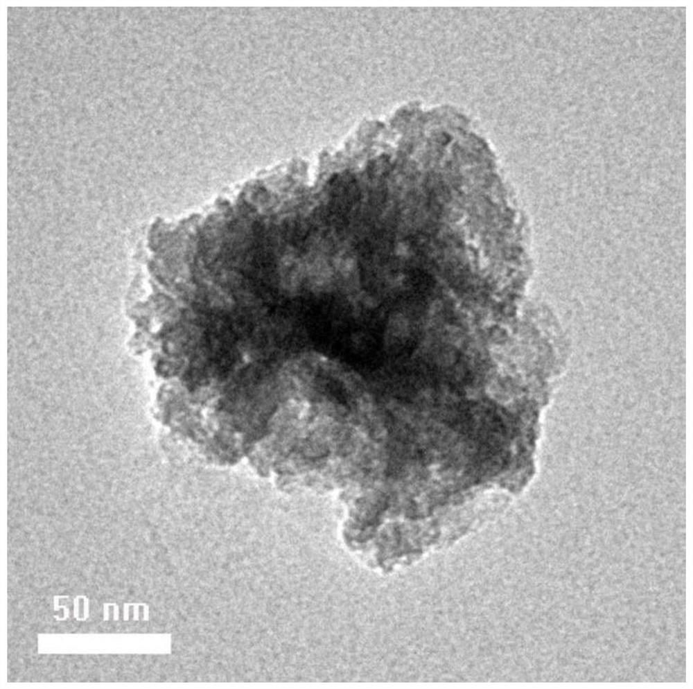 Porous carbon material and method for preparing porous carbon material using microwave hot zone effect