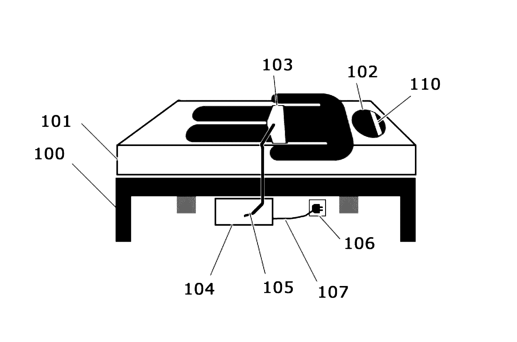 Erotic dream induction apparatus