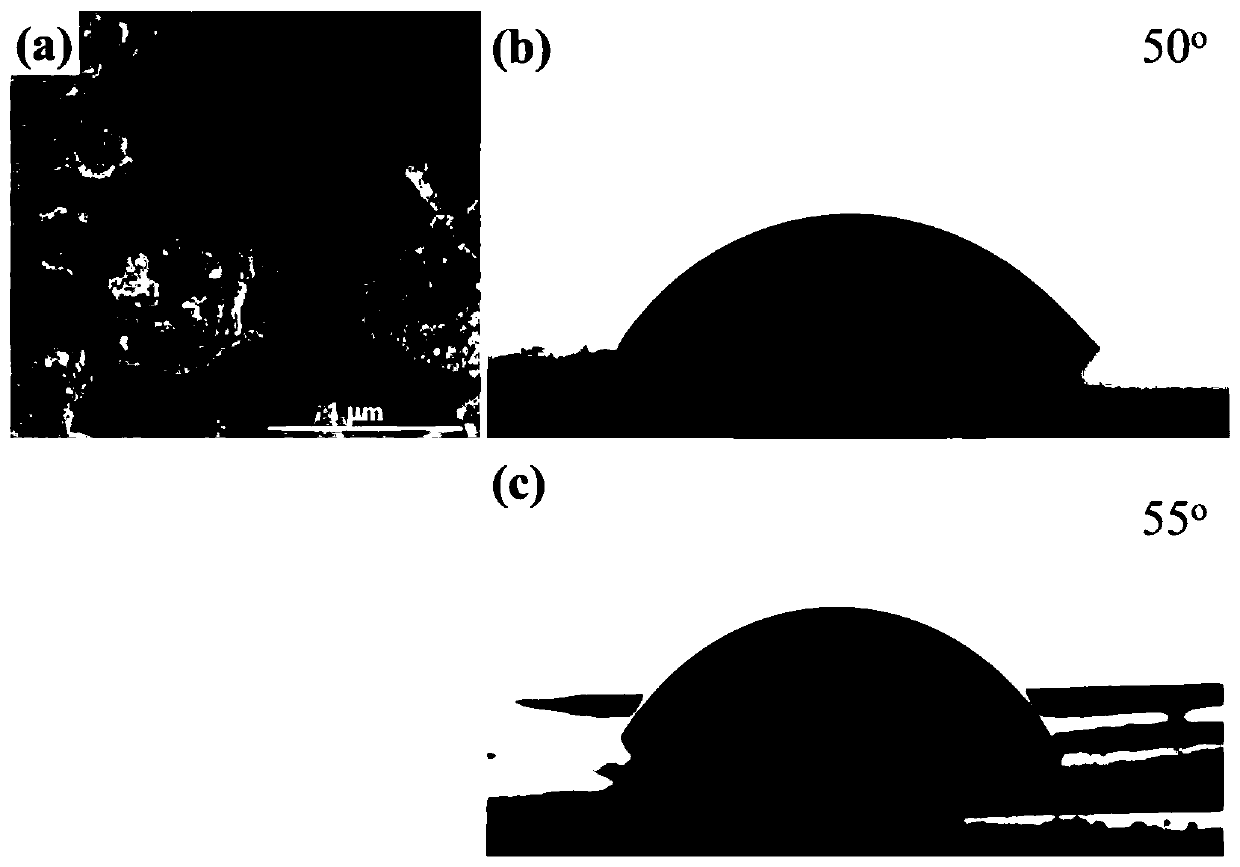 A kind of multi-layer lithium-ion battery diaphragm material and preparation method thereof