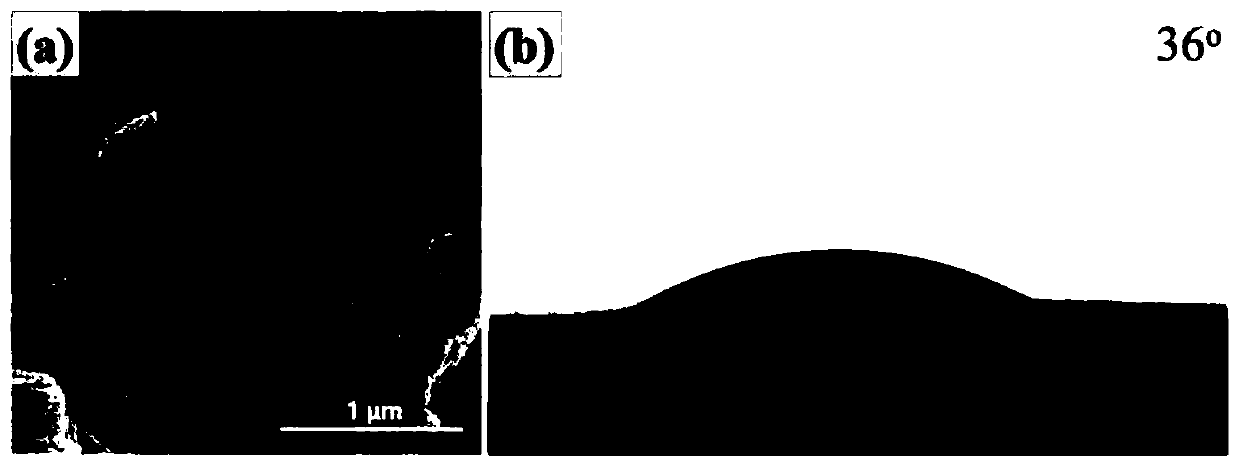 A kind of multi-layer lithium-ion battery diaphragm material and preparation method thereof