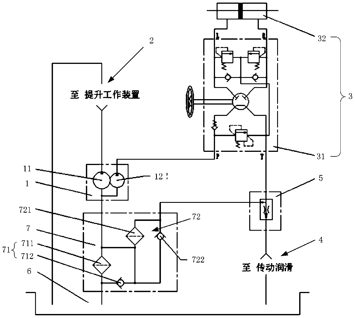 Hydraulic system for tractor shared oil and tractor