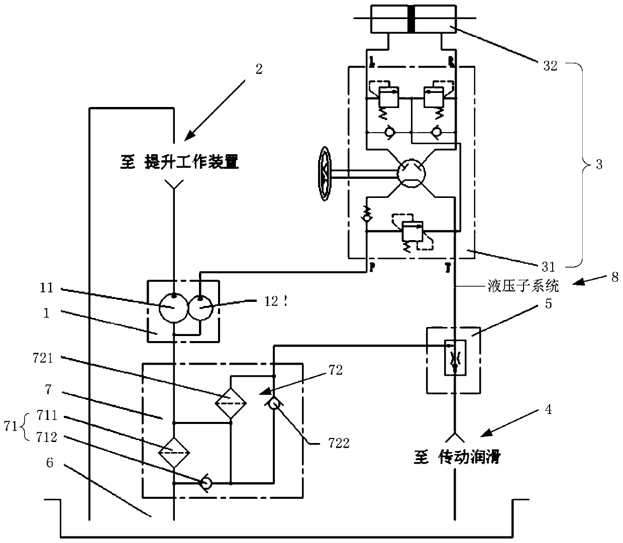 Hydraulic system for tractor shared oil and tractor