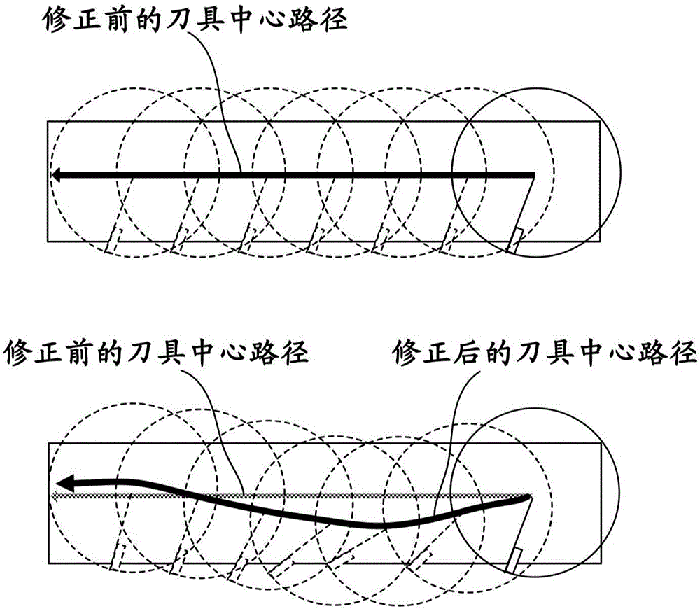 Numerical controller for controlling collision position of cutter tip of tool and workpiece