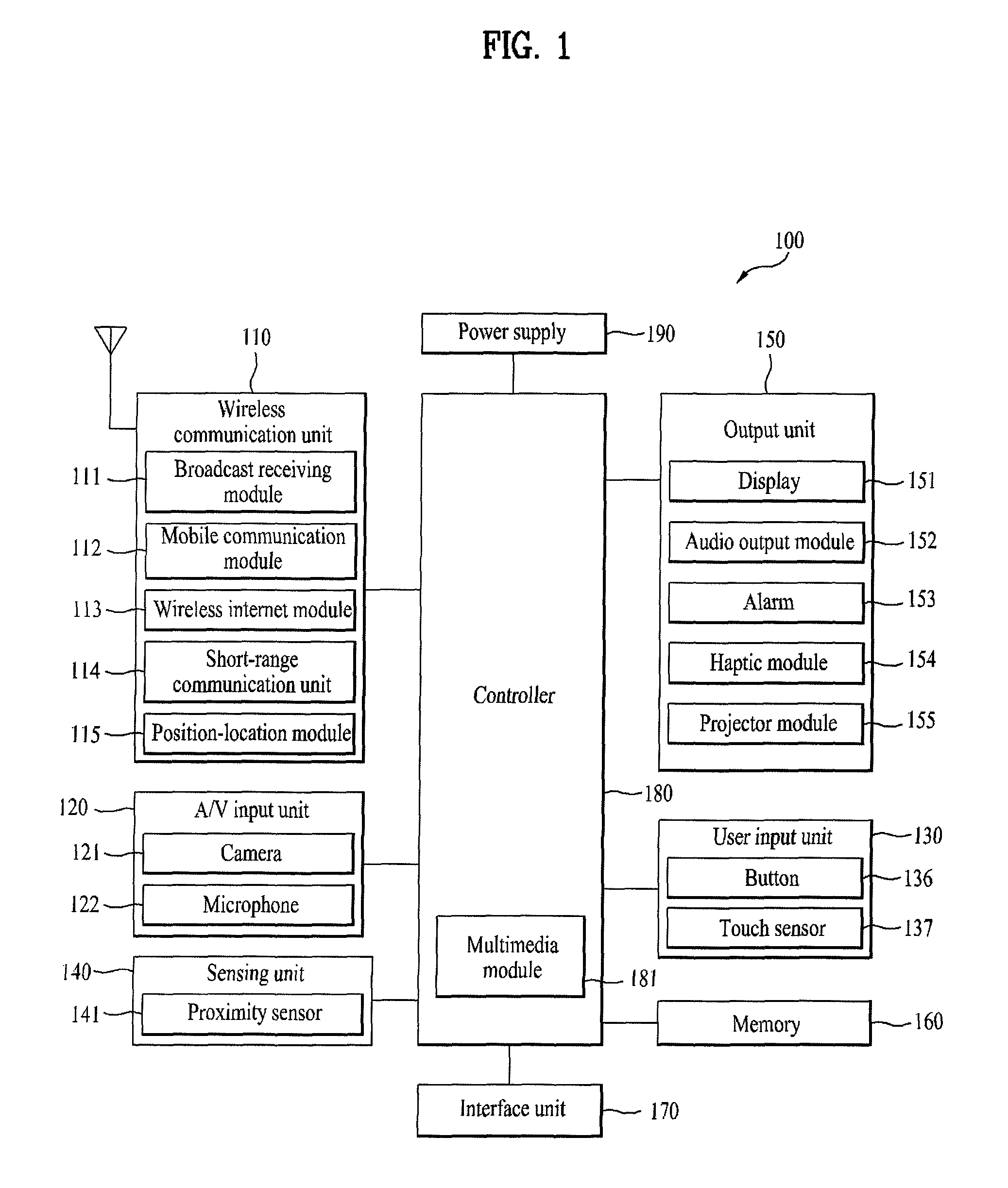 Antenna and mobile terminal having the same