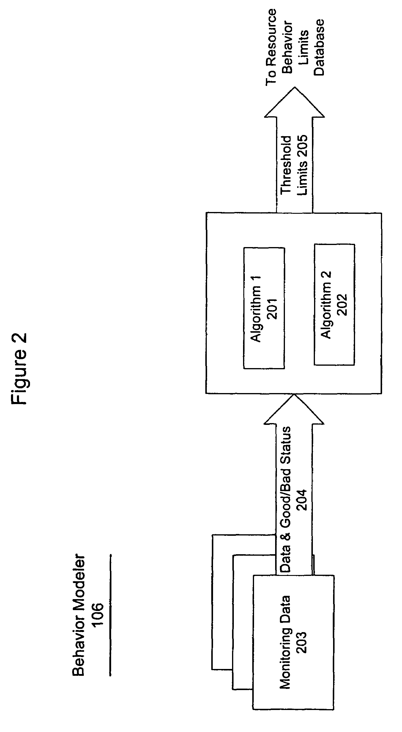 System and method for problem determination using dependency graphs and run-time behavior models