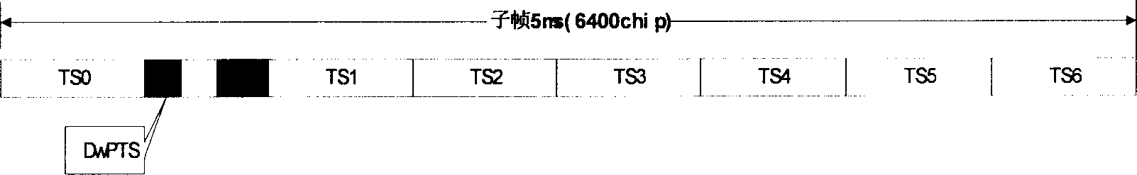 Descending synchronous calibrating method and apparatus for TD-SCDMA system