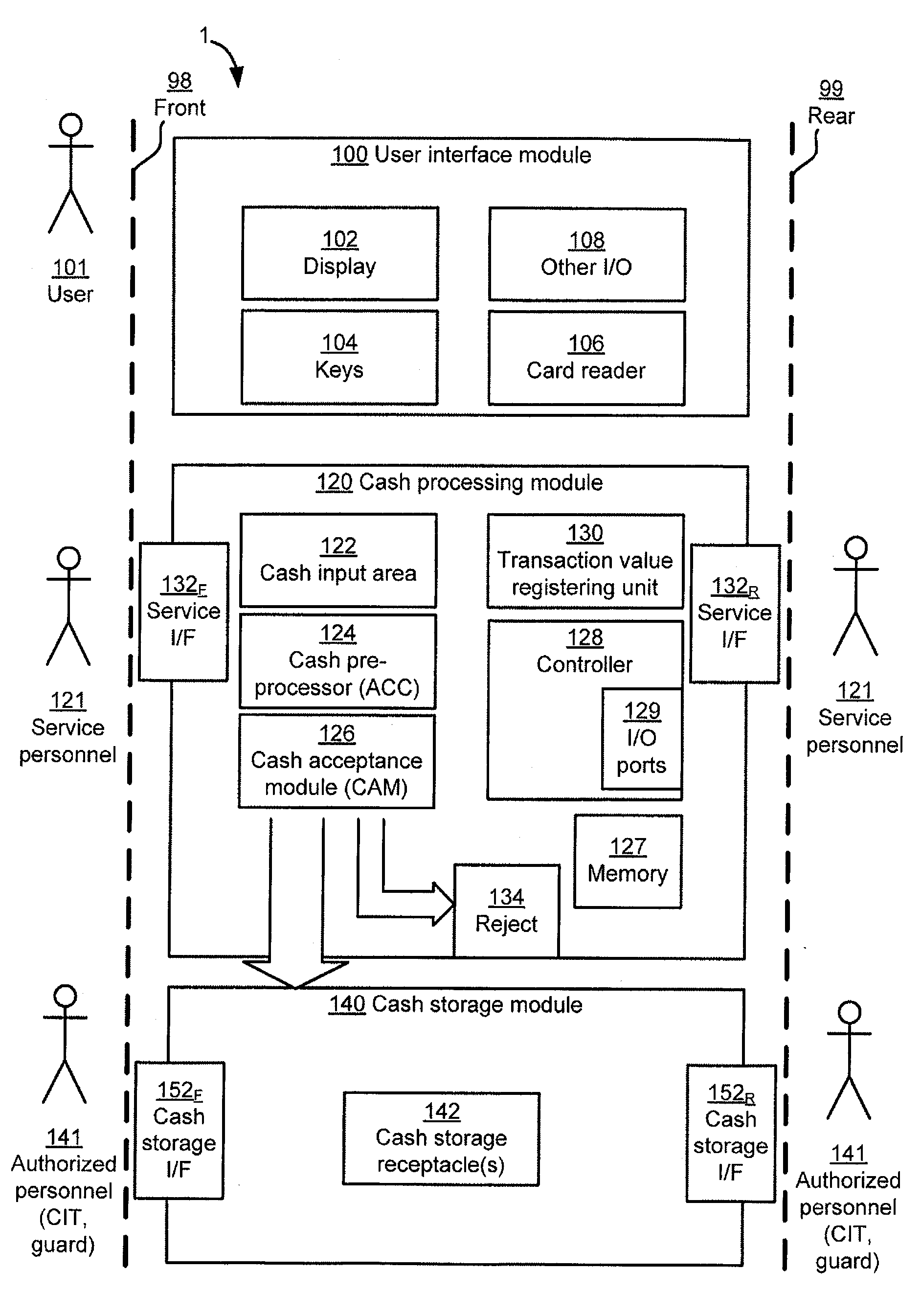 Cash Deposit Apparatus and Associated Methods and Devices