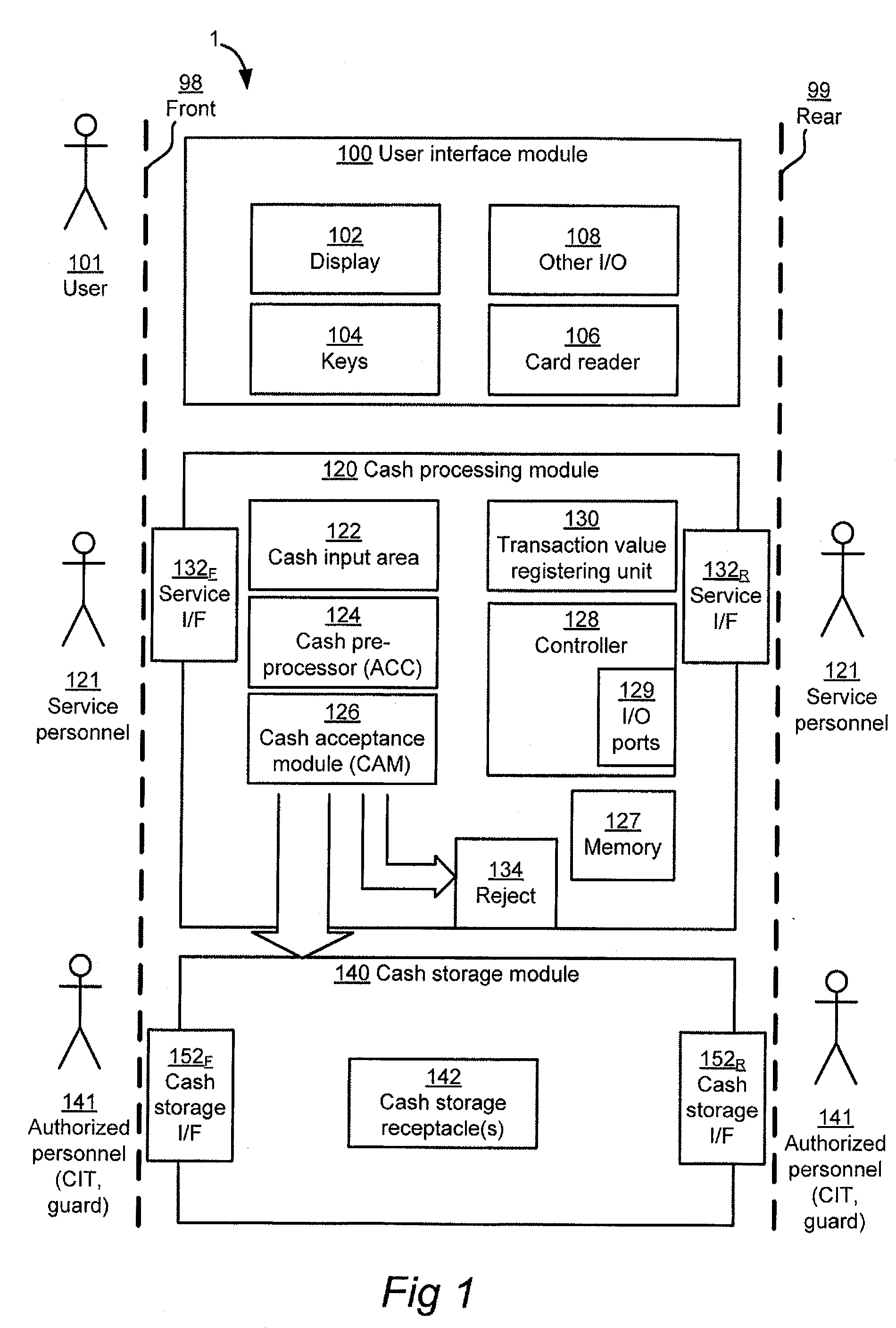 Cash Deposit Apparatus and Associated Methods and Devices