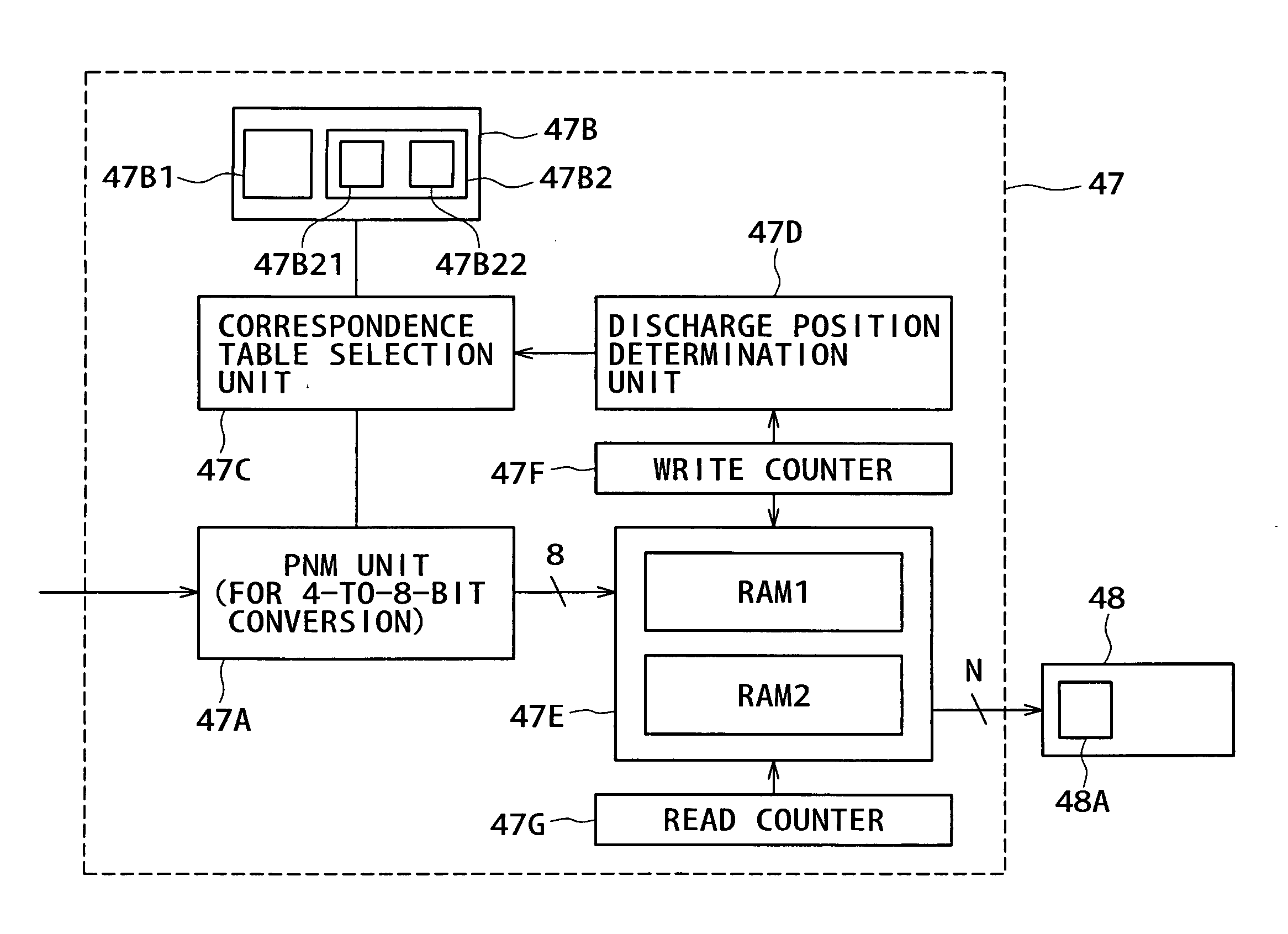 Head unit, droplet discharging apparatus, droplet discharging system, information processing apparatus, information processing method, status information notifying method, status information updating method, faulty position detecting method, and programs