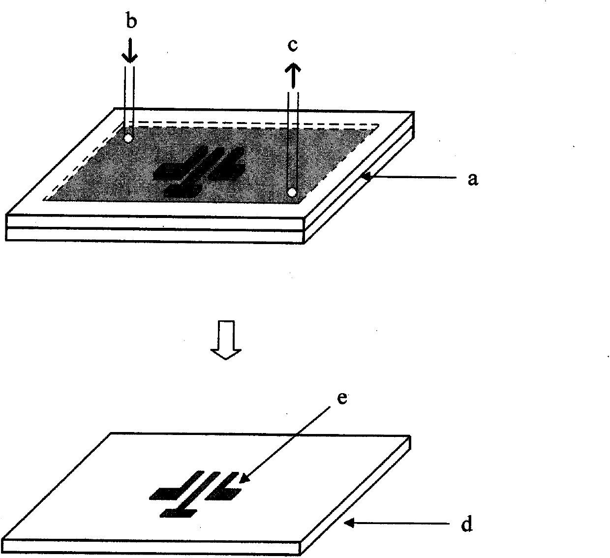 Preparation method of electrochemical sensor