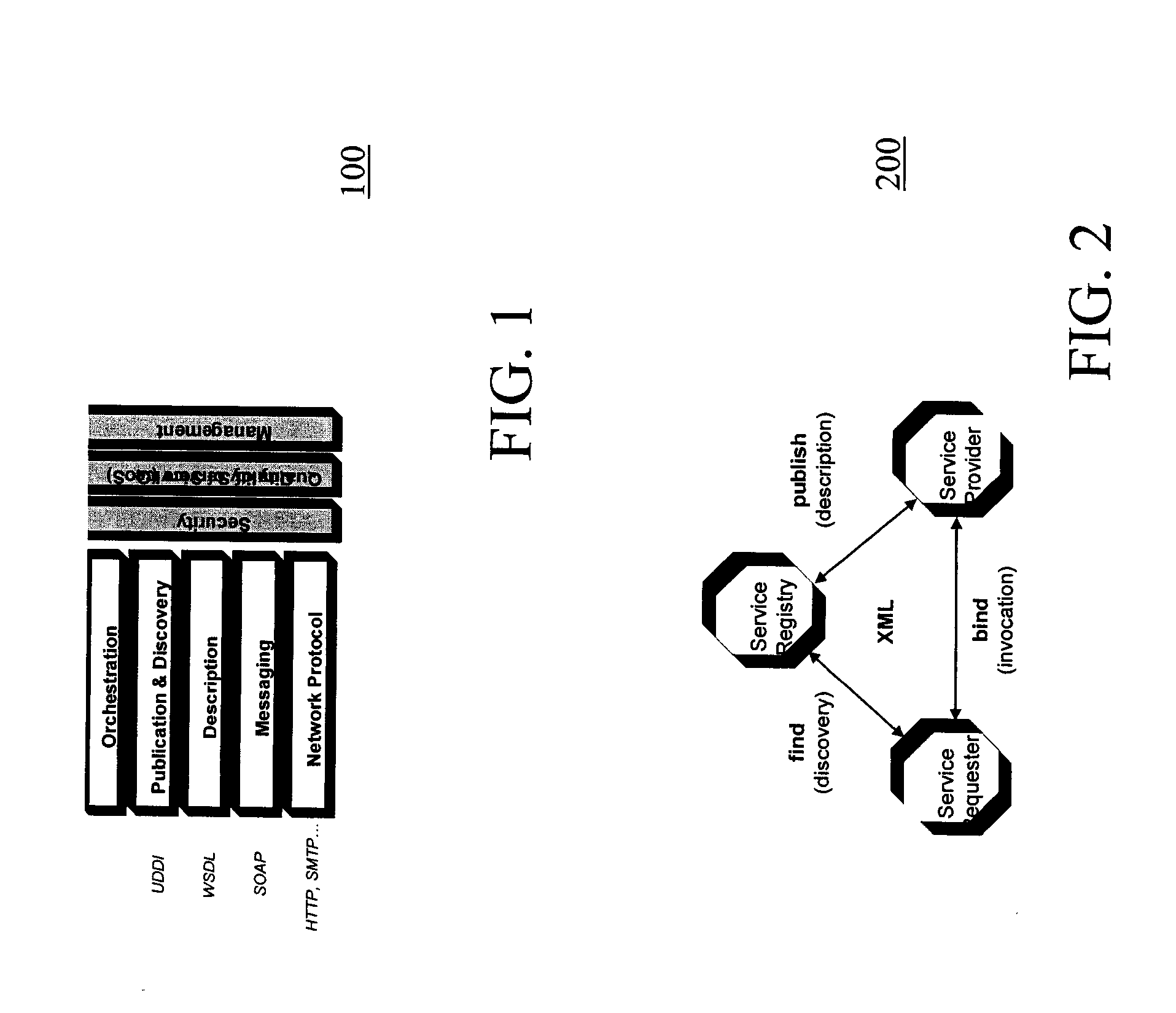 System and method for securing web services