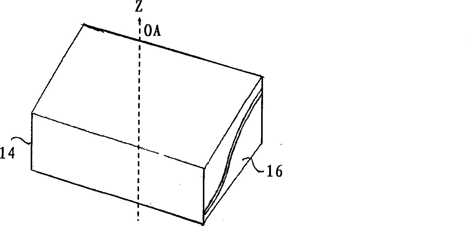 Two-element system to provide an ease of accommodation with variable-spherical aberration control