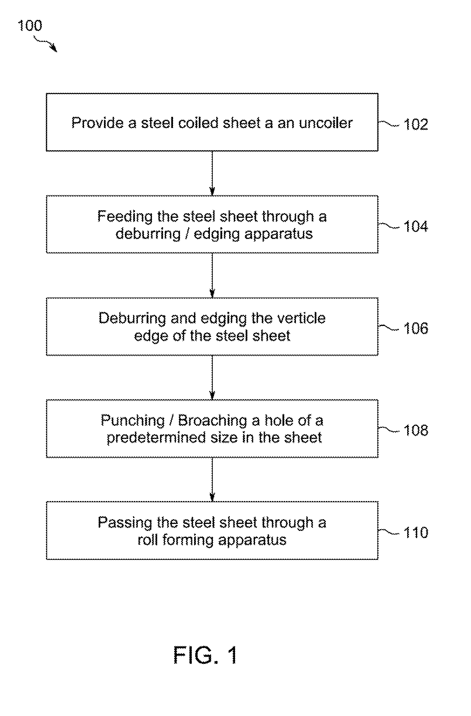 A Steel Component and Method of Making the Same