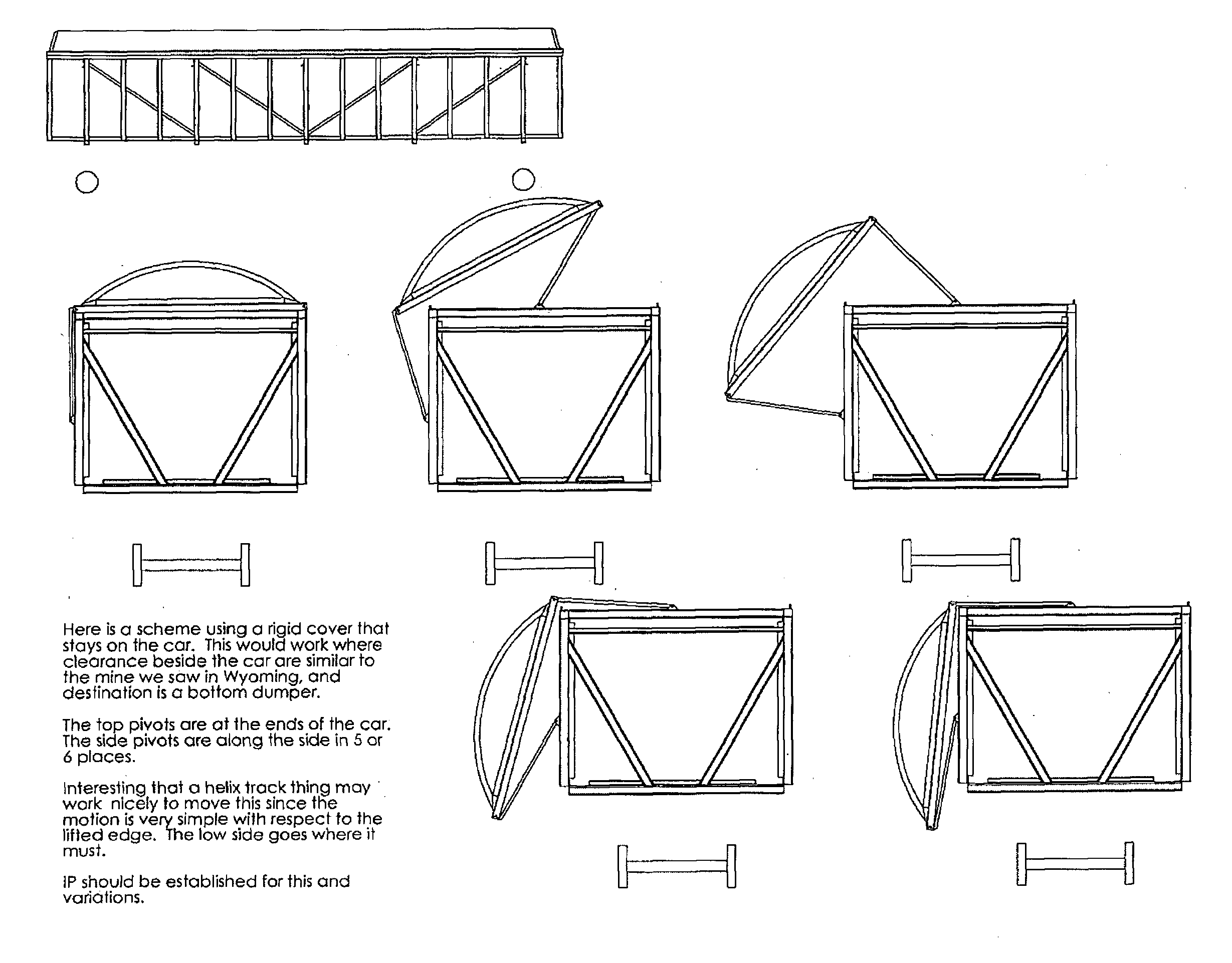 Railcar Cover Systems