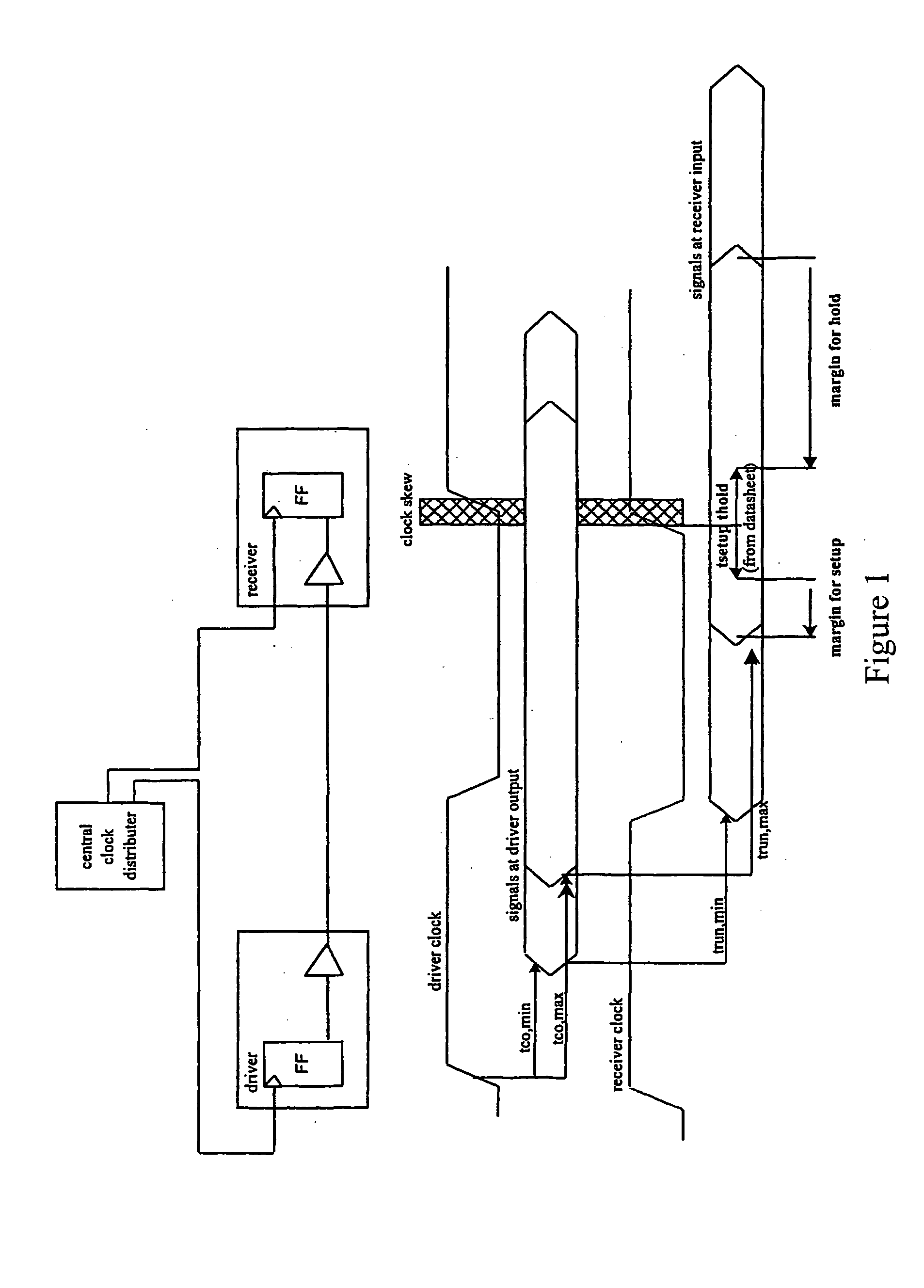 Option for independently adjusting the timing of the forward and reverse direction of bi-directional digital signals