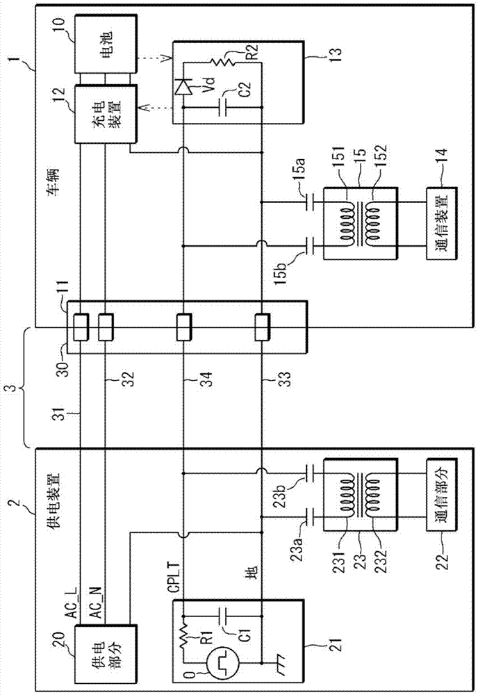 Communication system, communication device, power supply device, and vehicle