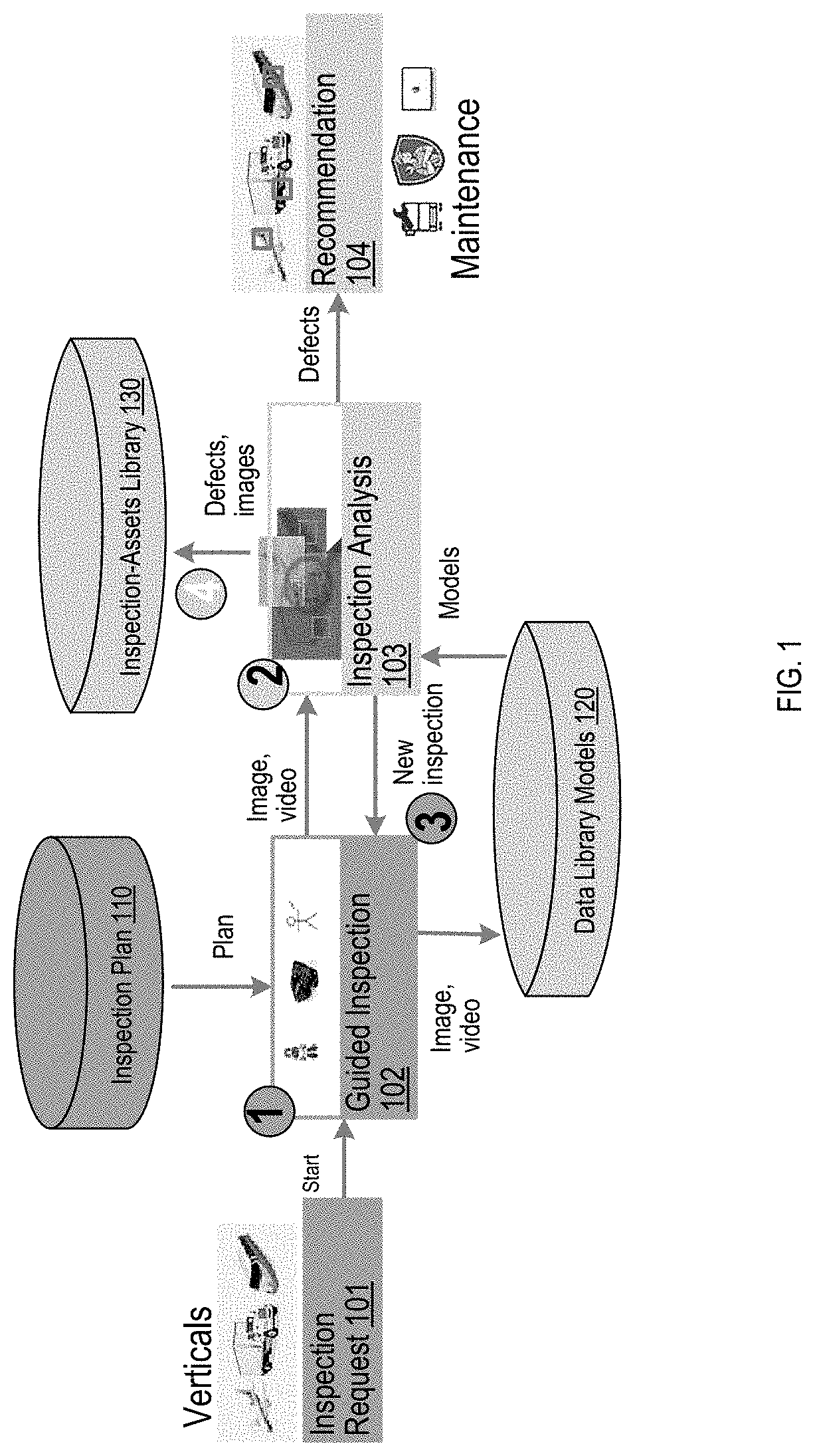 Ai-based inspection in transportation