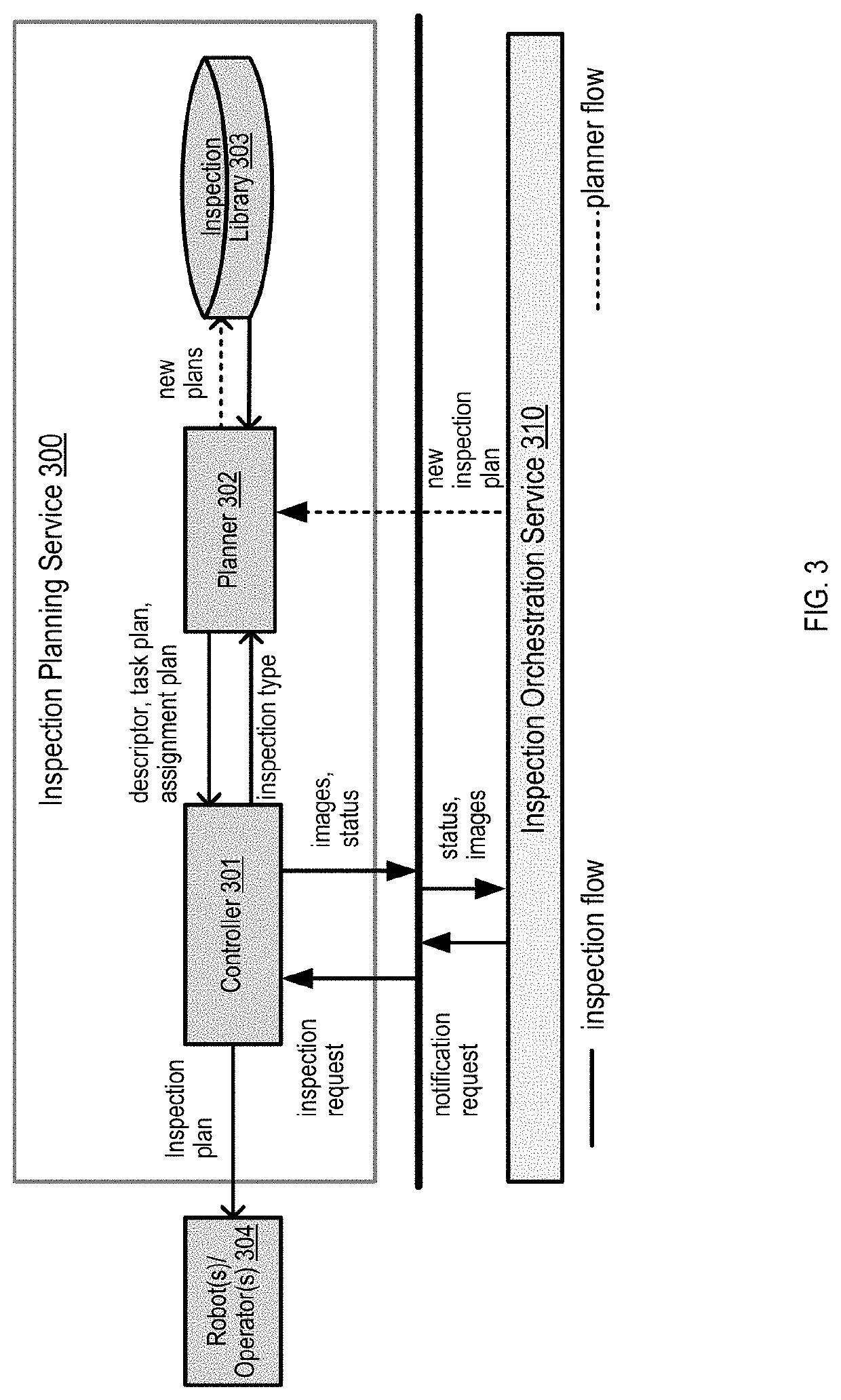 Ai-based inspection in transportation