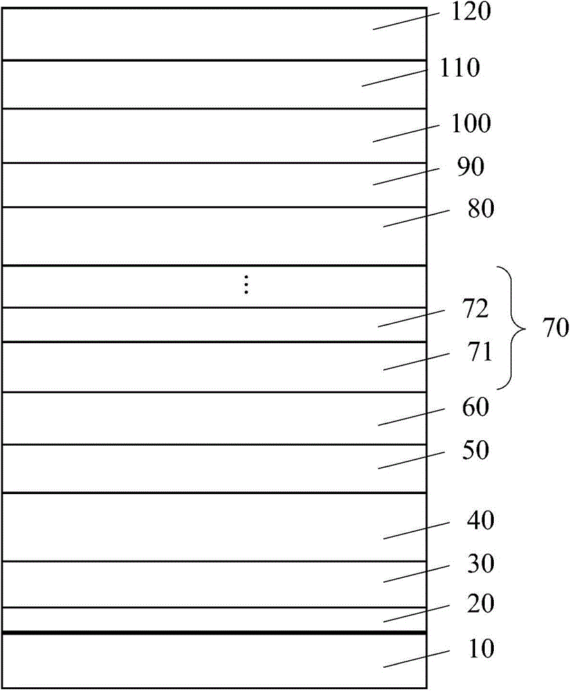 GaN-based light-emitting diode epitaxial wafer production method and produced epitaxial wafer