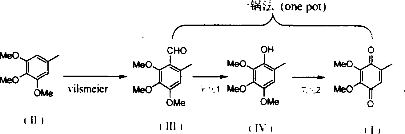 2,3-dimethoxy-5-methyl-1,4-benzoquinone ú¿ó±ú®preparation method