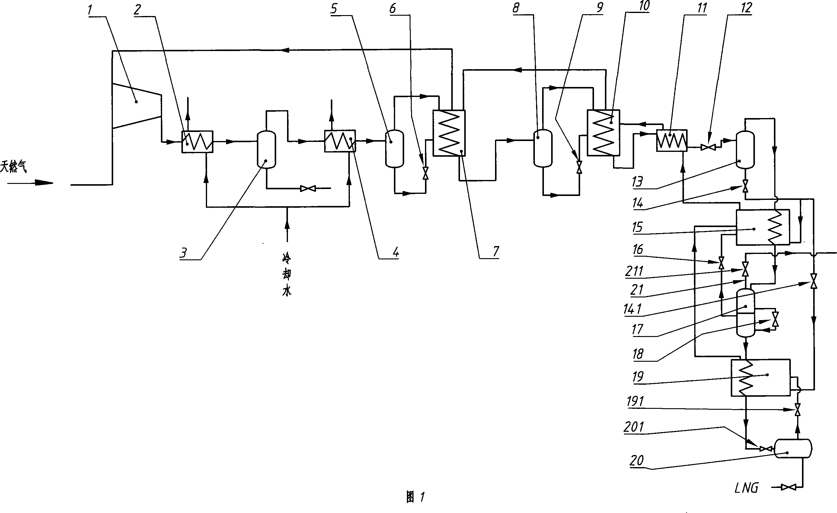 Method of liquefying natural gas and apparatus thereof