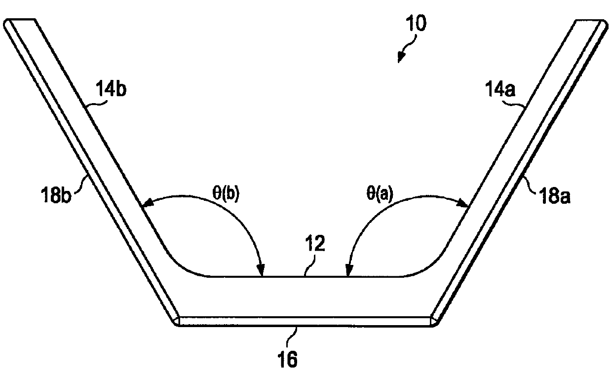 Mirror for applying eye cosmetics