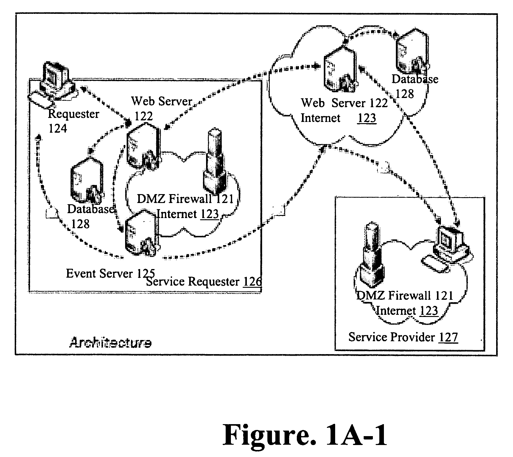 Unified event monitoring system